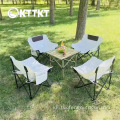 Ай кафедрасы, ашық алаңдаушылық кешірісі